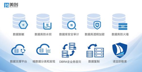 美創(chuàng)科技與浪潮K-DB數(shù)據(jù)庫完成產(chǎn)品兼容互認(rèn)證，共促科技推廣與應(yīng)用服務(wù)升級(jí)
